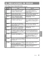 Предварительный просмотр 79 страницы Clarion ProAudio DXZ535 Owner'S Manual