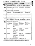 Preview for 11 page of Clarion ProAudio DXZ63SMP Owner'S Manual