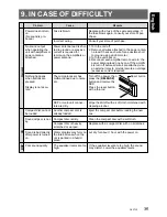 Preview for 31 page of Clarion ProAudio DXZ725 Owner'S Manual