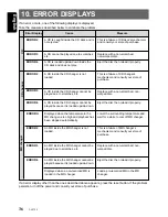 Preview for 32 page of Clarion ProAudio DXZ725 Owner'S Manual