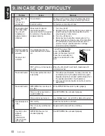 Preview for 32 page of Clarion ProAudio DXZ745MP Owner'S Manual