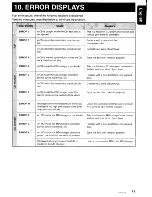 Preview for 33 page of Clarion ProAudio DXZ935 Owner'S Manual