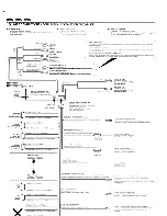 Preview for 40 page of Clarion ProAudio DXZ935 Owner'S Manual