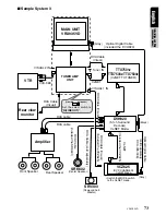 Preview for 69 page of Clarion ProAudio VRX 935VD  VRX935VD VRX935VD Owners & Installation Manual