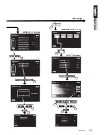 Preview for 13 page of Clarion ProAudio VRX755VD Owner'S Manual & Installation Manual