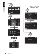 Preview for 14 page of Clarion ProAudio VRX755VD Owner'S Manual & Installation Manual