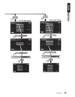 Preview for 15 page of Clarion ProAudio VRX755VD Owner'S Manual & Installation Manual