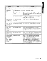 Preview for 61 page of Clarion ProAudio VRX755VD Owner'S Manual & Installation Manual