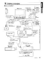 Preview for 73 page of Clarion ProAudio VRX755VD Owner'S Manual & Installation Manual