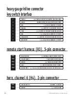 Preview for 16 page of Clarion ProSecurity SR9000 Installation Manual