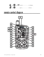 Preview for 37 page of Clarion ProSecurity SR9000 Installation Manual