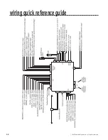 Preview for 58 page of Clarion ProSecurity SR9000 Installation Manual