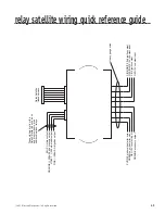 Preview for 59 page of Clarion ProSecurity SR9000 Installation Manual