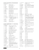 Предварительный просмотр 4 страницы Clarion PS-2760D Service Manual