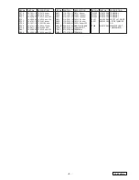 Предварительный просмотр 9 страницы Clarion PS-2808K-A Service Manual