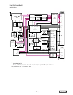 Предварительный просмотр 5 страницы Clarion PS-3025K-A Service Manual