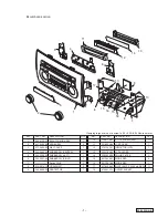 Предварительный просмотр 7 страницы Clarion PS-3025K-A Service Manual