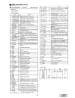 Предварительный просмотр 3 страницы Clarion PU-2134A Service Manual