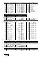 Предварительный просмотр 10 страницы Clarion PU-2134A Service Manual