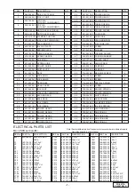 Предварительный просмотр 7 страницы Clarion PU-2471A-G Service Manual