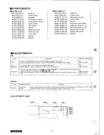 Preview for 2 page of Clarion PU-9079A Service Manual