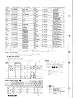 Preview for 18 page of Clarion PU-9079A Service Manual