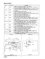 Preview for 2 page of Clarion PU-9836A Service Manual