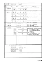 Preview for 9 page of Clarion QX-3870N-A Service Manual