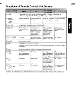 Preview for 9 page of Clarion rdx665dz Owner'S Manual