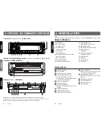 Предварительный просмотр 4 страницы Clarion RDX755Dz Owner'S Manual