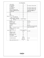 Preview for 8 page of Clarion SUBARU PF-3380I-A User Manual