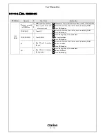 Preview for 69 page of Clarion SUBARU PF-3380I-A User Manual