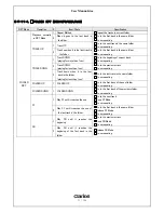 Preview for 71 page of Clarion SUBARU PF-3380I-A User Manual