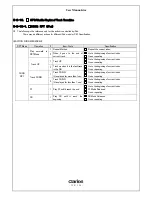 Preview for 100 page of Clarion SUBARU PF-3380I-A User Manual