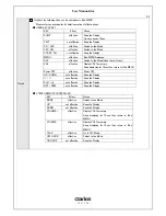 Preview for 105 page of Clarion SUBARU PF-3380I-A User Manual