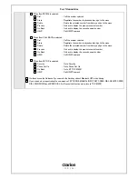 Preview for 122 page of Clarion SUBARU PF-3380I-A User Manual