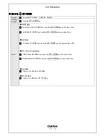 Preview for 150 page of Clarion SUBARU PF-3380I-A User Manual