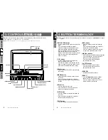 Предварительный просмотр 4 страницы Clarion TB731P Owner'S Manual & Installation Manual