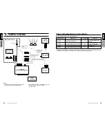 Предварительный просмотр 17 страницы Clarion TB731P Owner'S Manual & Installation Manual