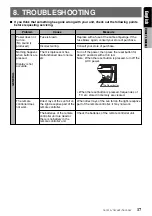 Preview for 17 page of Clarion TB741P Owner'S Manual & Installation Manual