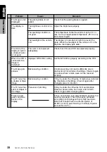 Preview for 18 page of Clarion TB741P Owner'S Manual & Installation Manual