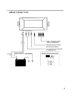 Предварительный просмотр 5 страницы Clarion TTX005 Owner'S Manual