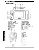 Preview for 4 page of Clarion TVS5091 Owner'S Manual