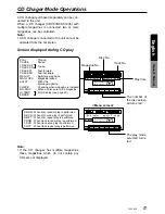 Preview for 13 page of Clarion TVX5653 Owner'S Manual And Installation