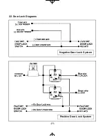 Preview for 21 page of Clarion UNGO MS2105 Installation Manual