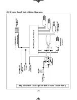 Preview for 25 page of Clarion UNGO MS2105 Installation Manual