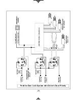 Preview for 26 page of Clarion UNGO MS2105 Installation Manual