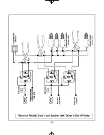 Preview for 27 page of Clarion UNGO MS2105 Installation Manual