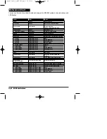 Preview for 26 page of Clarion UNGO MS5500 Install Manual