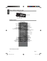 Предварительный просмотр 8 страницы Clarion VB475 Owner'S Manual